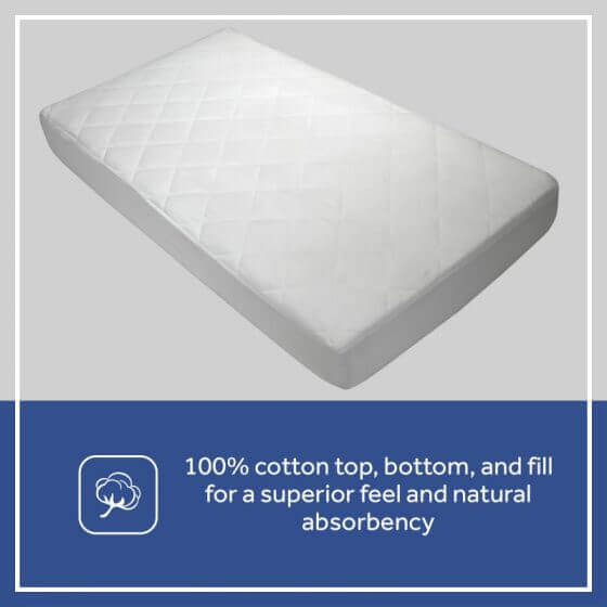 Sealy Naturals Cotton Fitted Crib and Toddler Mattress Pad