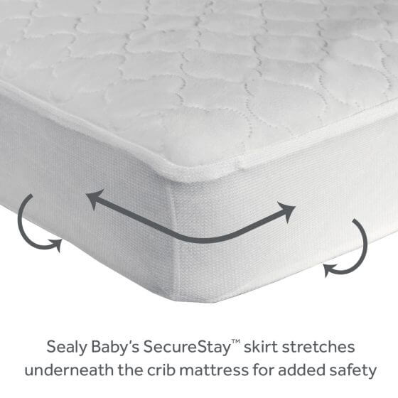 Sealy Moisture Wicking Cooling Waterproof Crib Mattress Pad