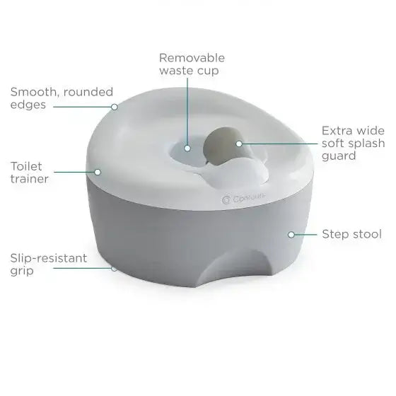 Contours Bravo 3-Stage Potty