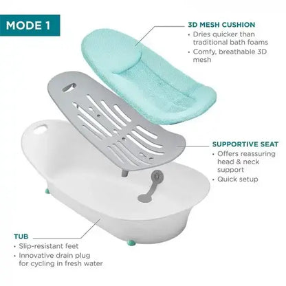 Contours Oasis 2-in-1 Comfort Cushion Tub